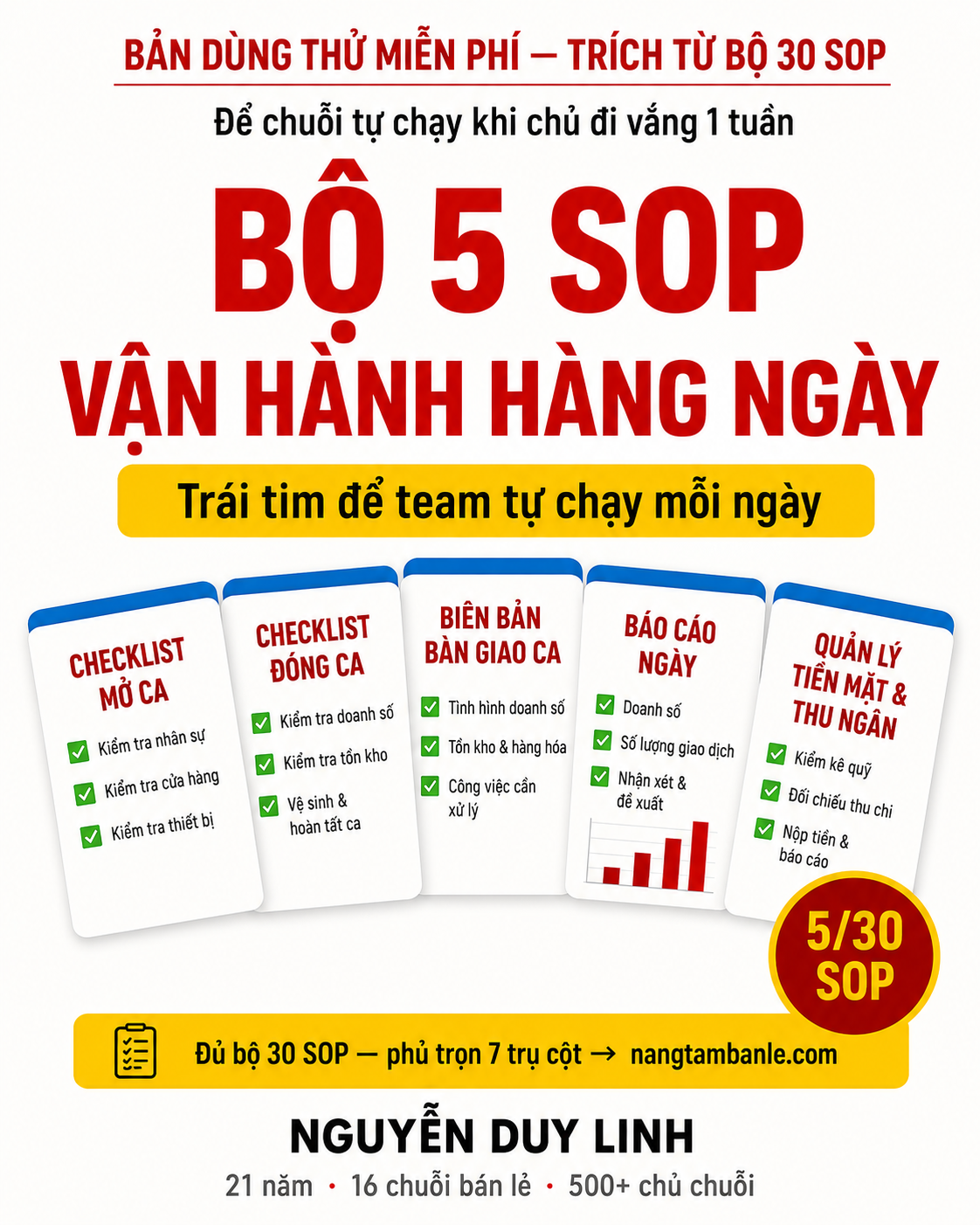 Bộ 5 SOP Vận Hành Hàng Ngày