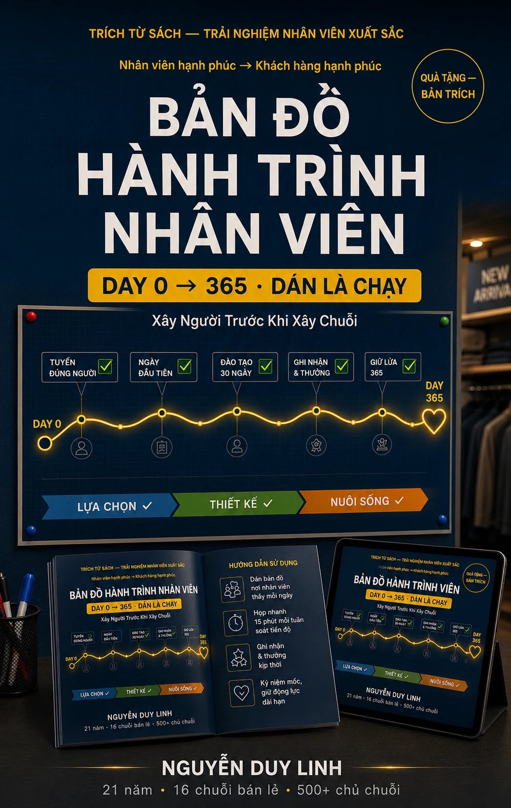 Bản đồ Hành trình Nhân viên Day 0→365 — quà tặng chủ chuỗi